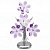 Настольная лампа декоративная Globo Purple 5146